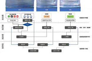 正负值+19并列全场最高！西热力江6中3拿9分9助攻