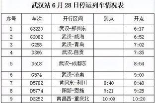 当前英超前七：5队进各级欧战8强，热刺无欧战曼联欧冠小组赛出局